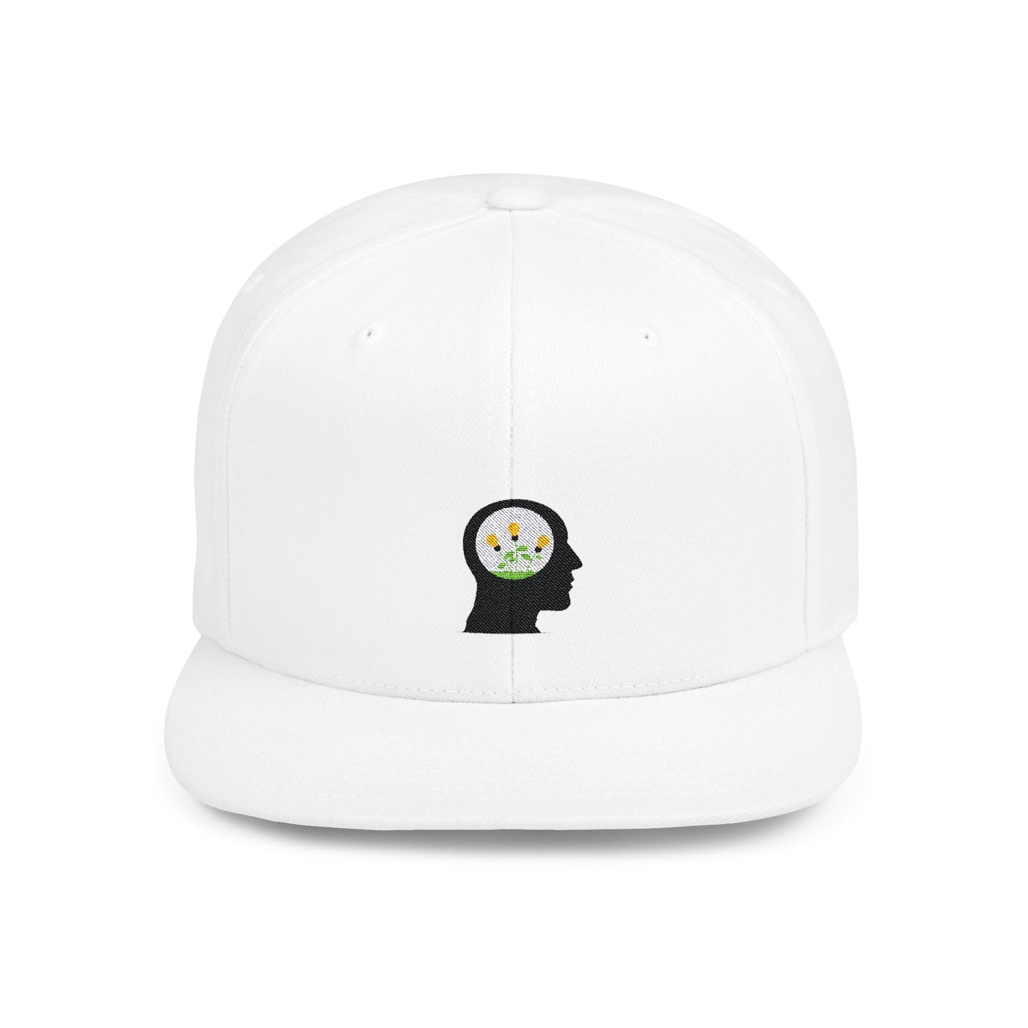 Mindset And Positive Thoughts Flat Bill Snapback